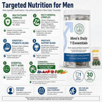 2nd Springs Daily 7 Essentials