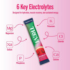 TREVI Electrolytes Powder Packets