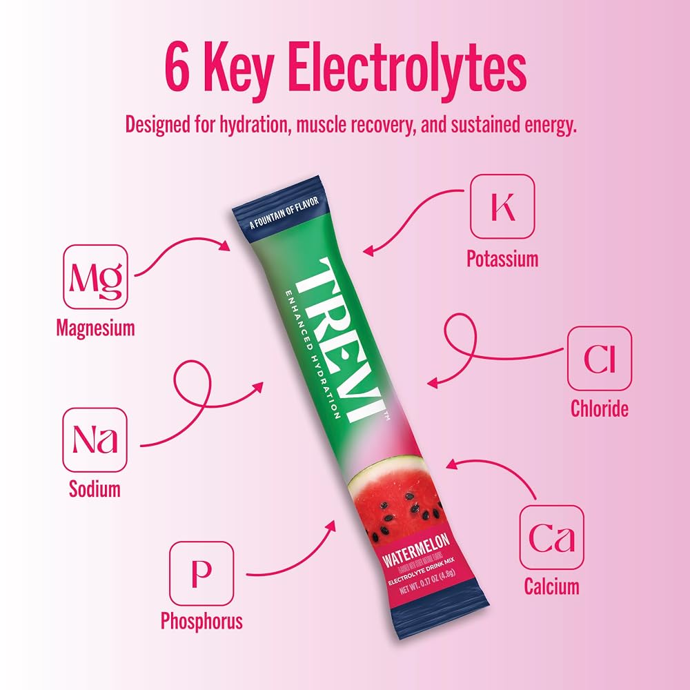 TREVI Electrolytes Powder Packets