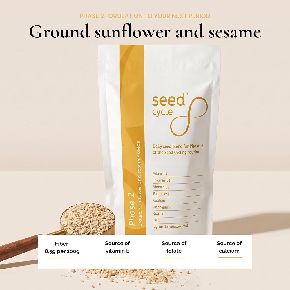 Seed Cycle Seed Cycling Kit Menstrual Nutrition - One-Month Supply - image 4