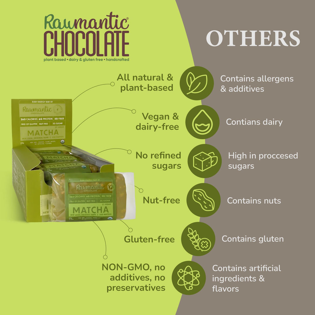 Rawmantic Chocolate Energy Bar
