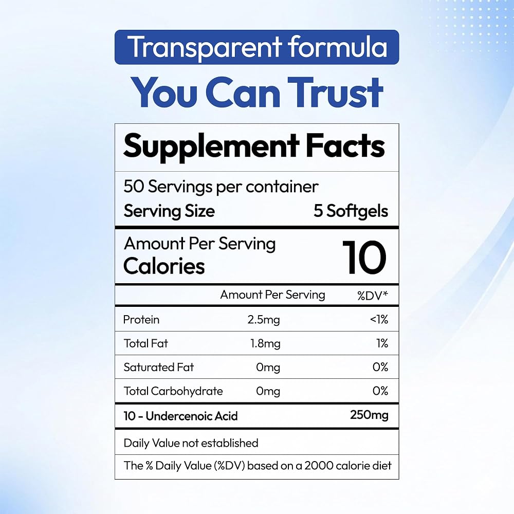 Dr B Supplements Undecylenic Acid 250 mg - 250 Softgels - image 4