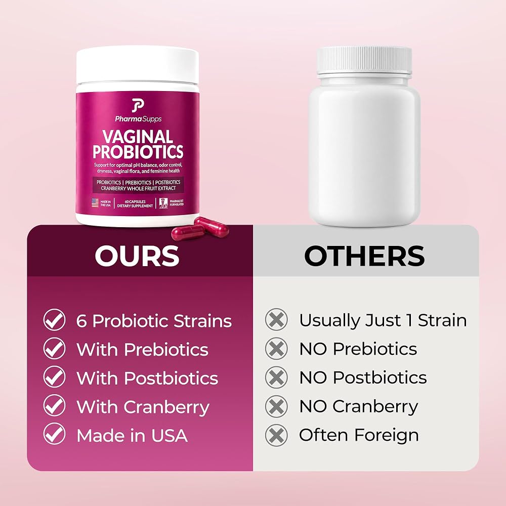 PharmaSupps Women's Probiotic 50 Billion CFU - 60 Capsules - image 5