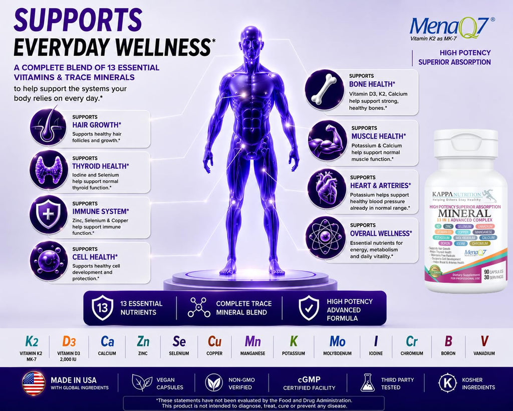 KAPPA NUTRITION Mineral 13 in 1 Complex - 90 Vegan Capsules - image 6