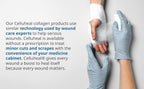 Celluheal Cellufil Collagen Particles for Advanced Wound Care 100%