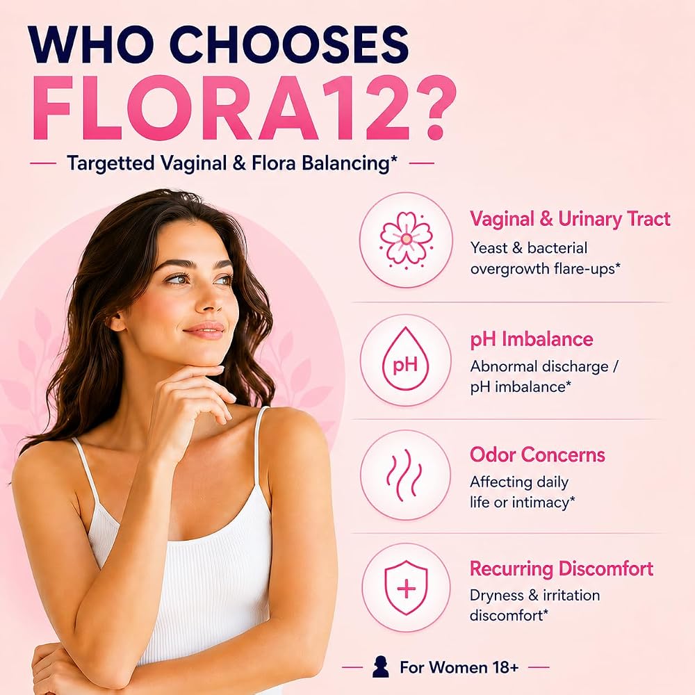 Biotics2 Flora Vaginal Probiotics pH Balance Gummies - 60 Count - image 2