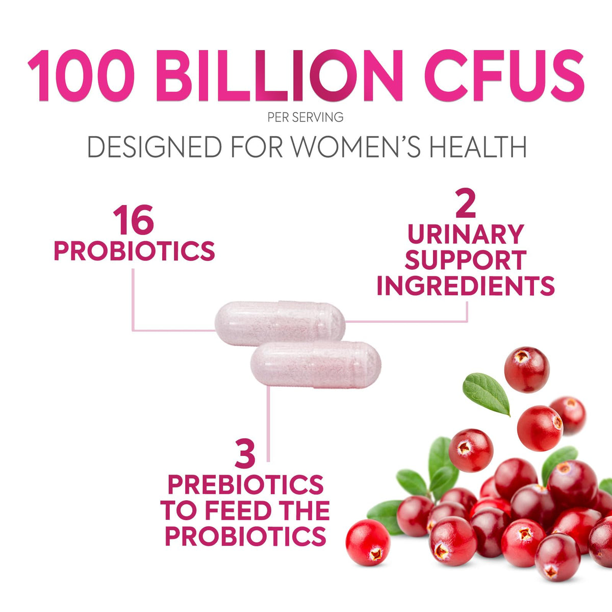 Nature's Glow Probiotics for Women - 100 Billion CFU - Advanced PH