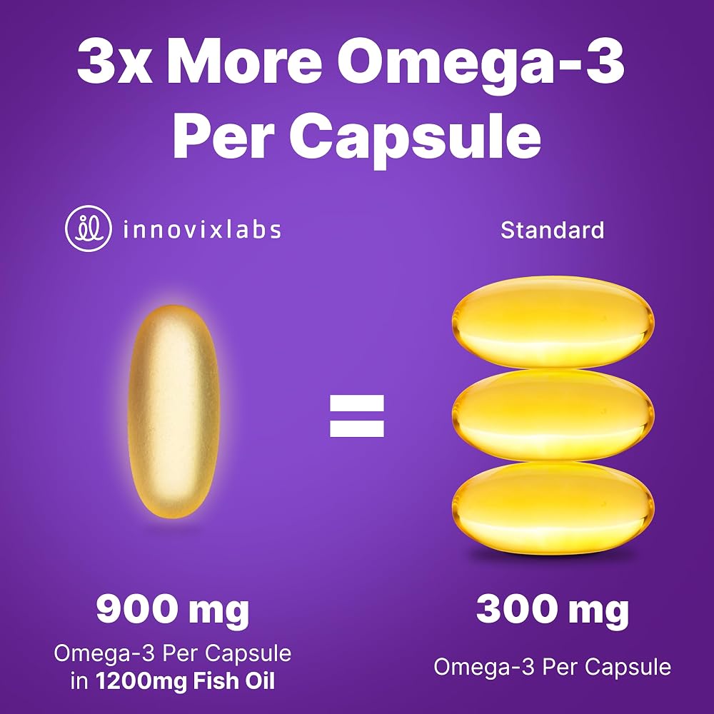 InnovixLabs Triple Strength Omega-3 Fish Oil 900 mg - 200 Softgels - image 3