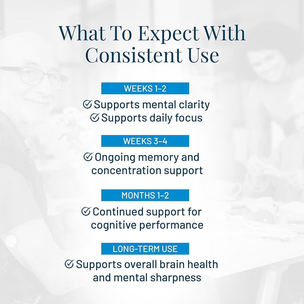 Provasil Brain Supplement for Memory, Focus, Mood & Concentration