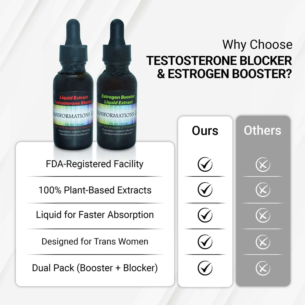 Transformations Labs MTF E-Booster & T-Blocker Liquid Extracts - 2 Fl Oz - image 7