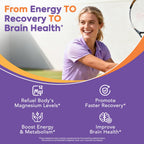 Surebounty Magnesium Malate 230mg - 90 Vegan Capsules - image 4