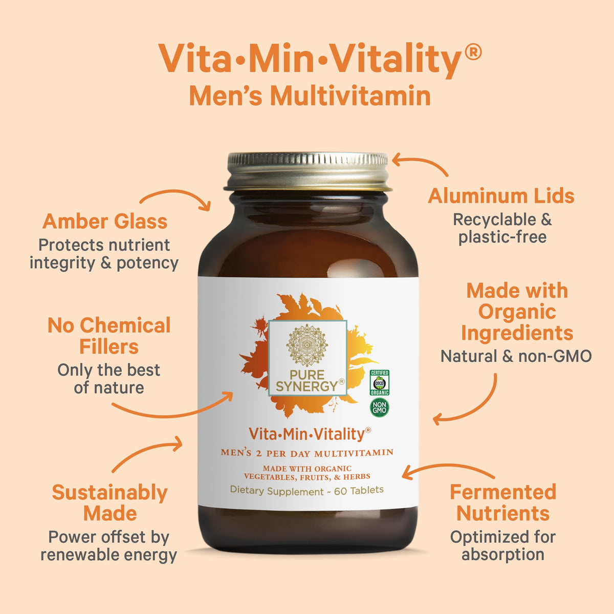 PURE SYNERGY Vita·Min·Vitality Multivitamin for Men - 60 Tablets - image 3