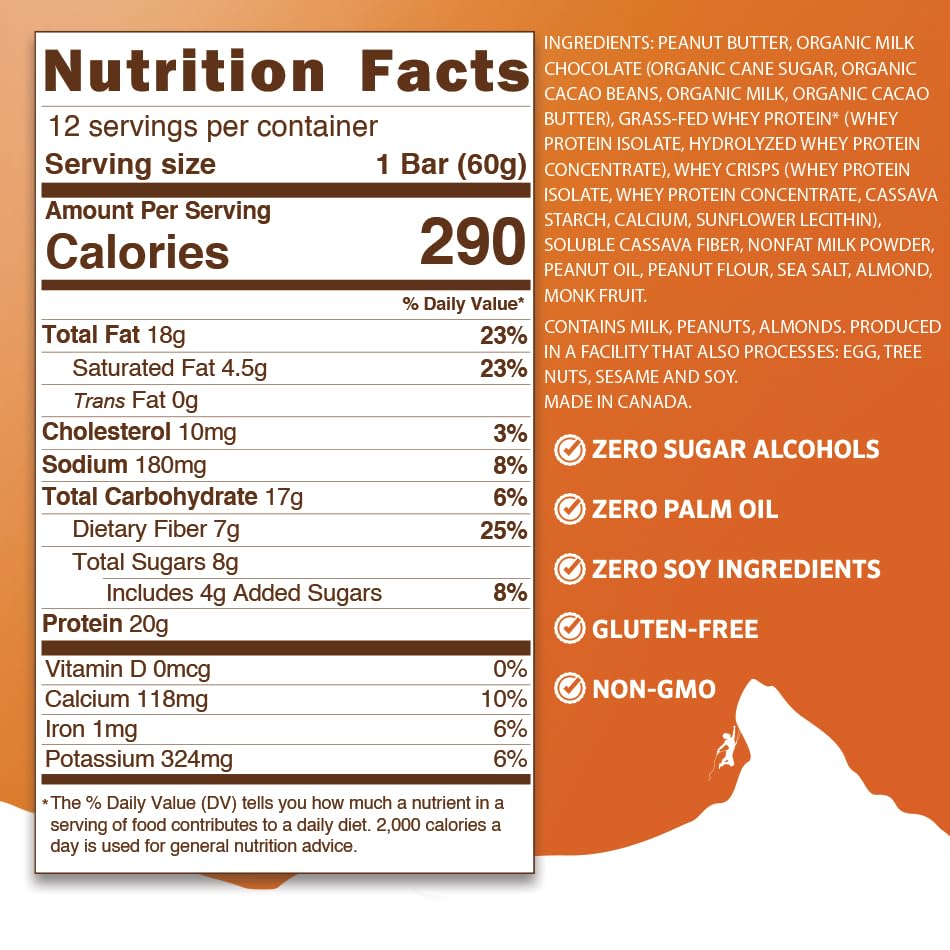 PEAK PROTEIN BARS - Natural - Grass-Fed Whey - 20G Protein - Non-GMO
