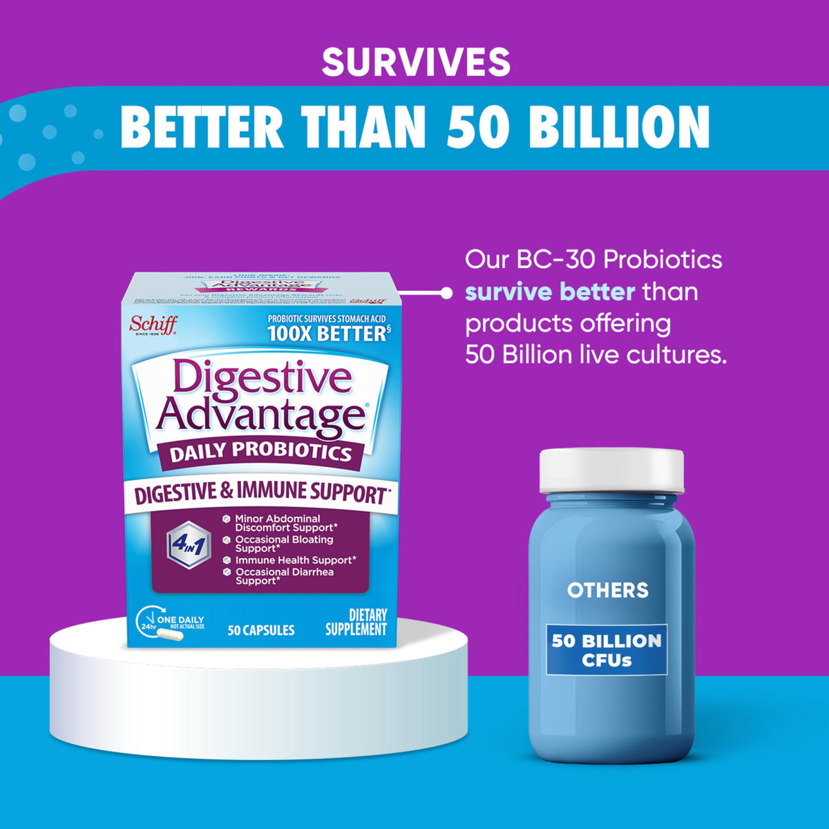 Digestive Advantage Daily Probiotics BC-30 - 50 Capsules - image 3