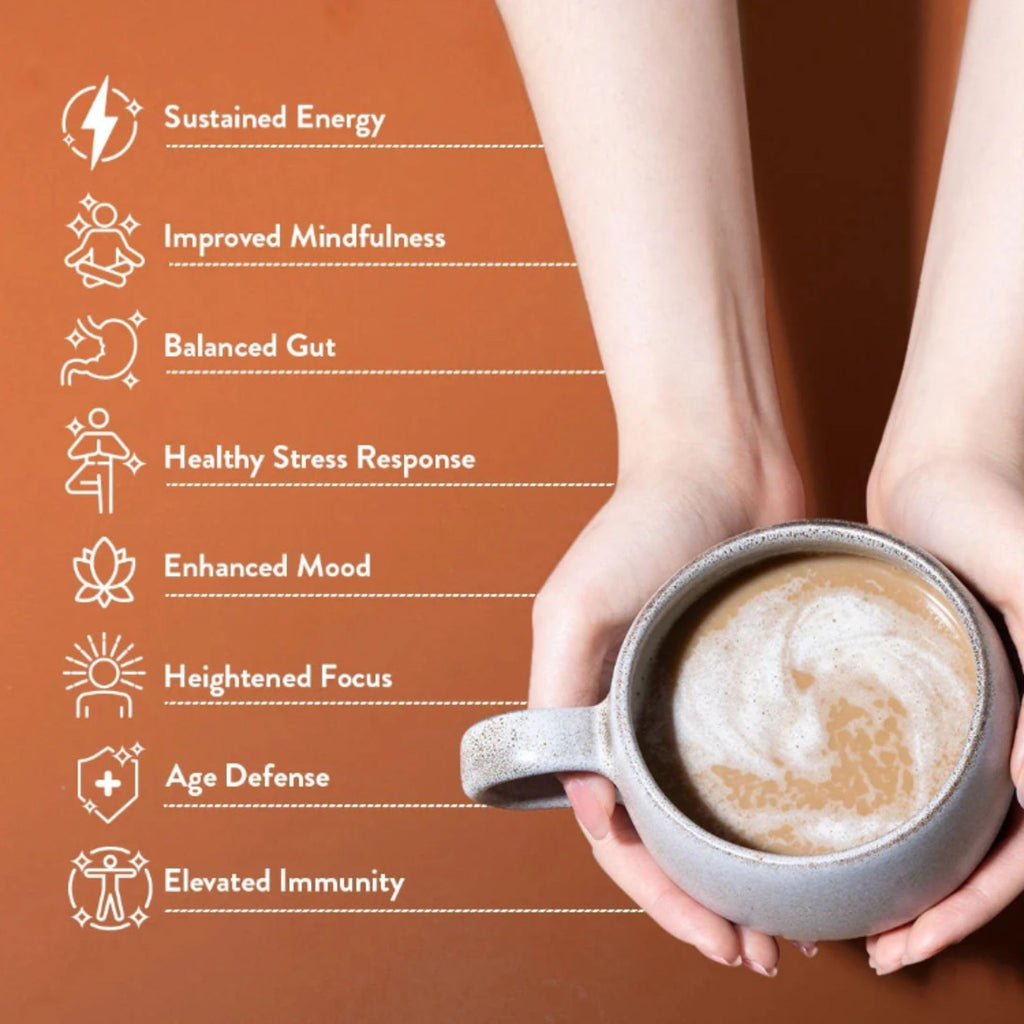 InnoSupps Java Shroom Adaptogenic Mushroom Coffee Powder - 20 Servings - image 3