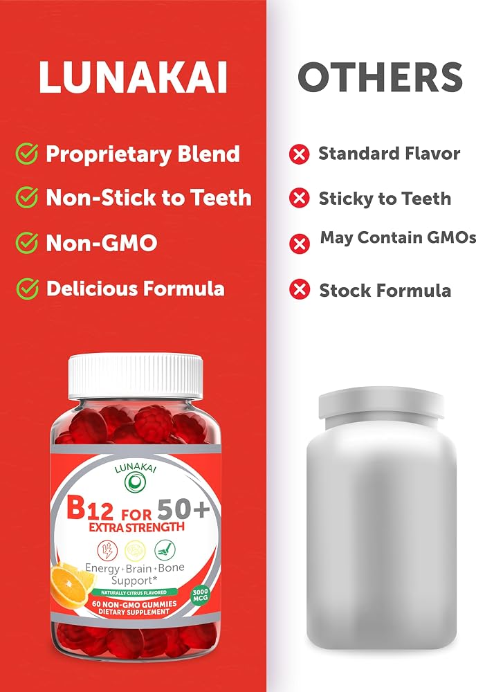 Lunakai Vitamin B12 Gummies for Adults 50+ 3000mcg - 60 Count - image 8