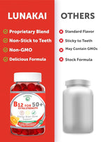Lunakai Vitamin B12 Gummies for Adults 50+ 3000mcg - 60 Count - image 8