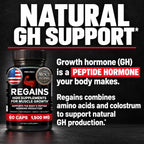 Revolution Science HGH Supplements for Men & Women - Regains Natural