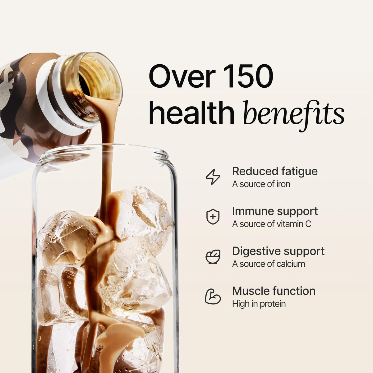Huel Ready-to-Drink