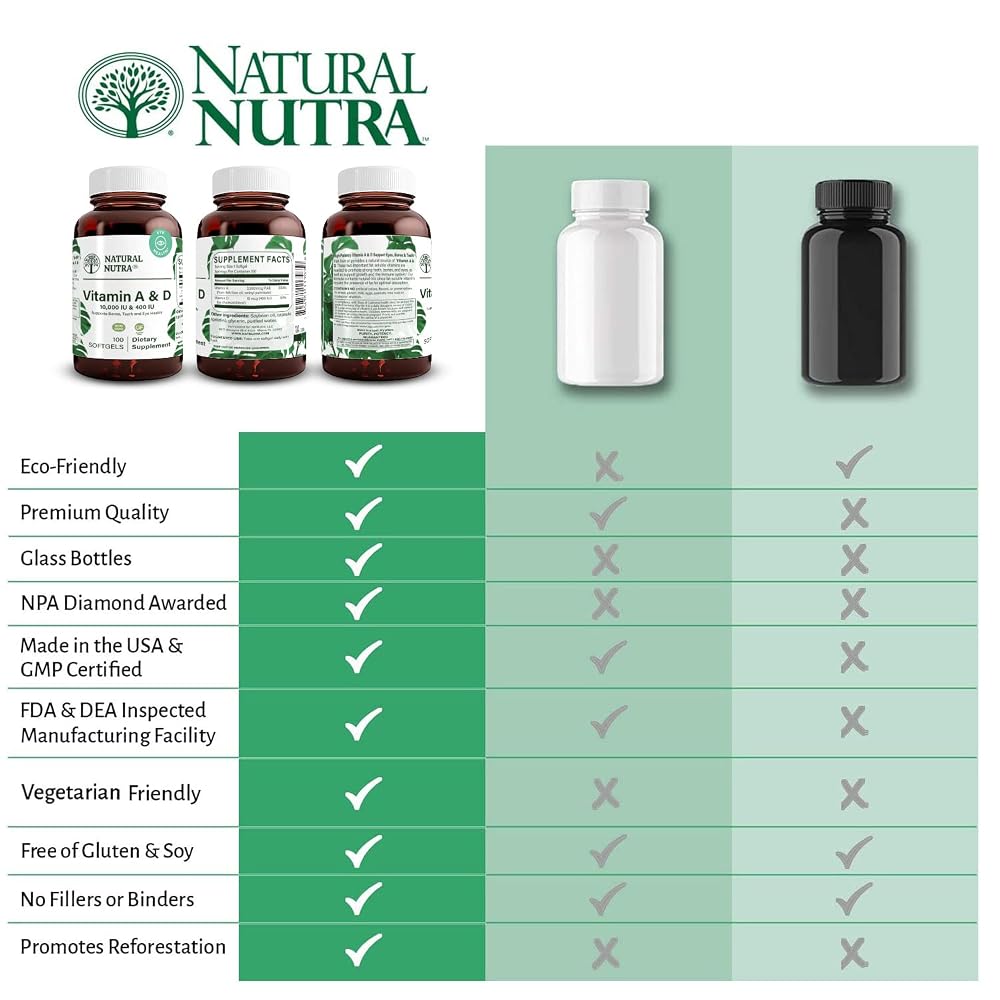 Natural Nutra Vitamin A and D 10000 IU & 400 IU - 100 Softgels - image 5