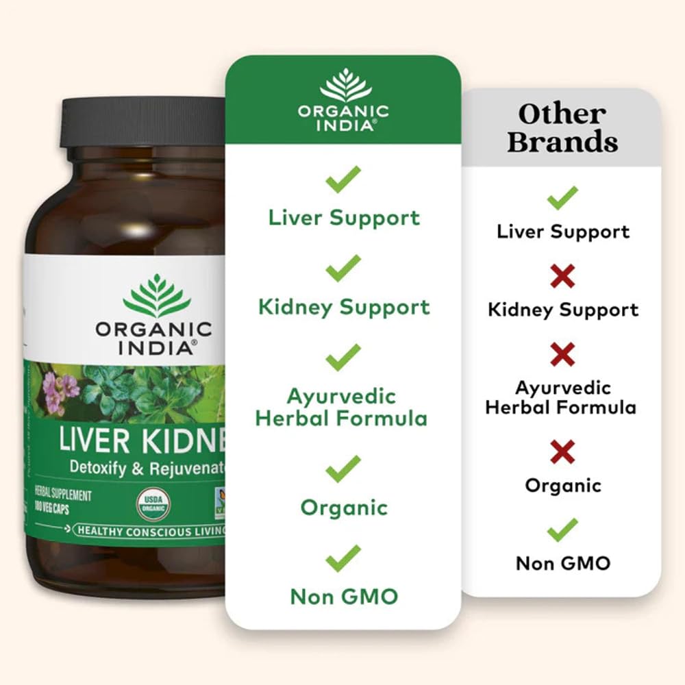 Organic India Liver and Kidney Cleanse Detox Repair - image 2