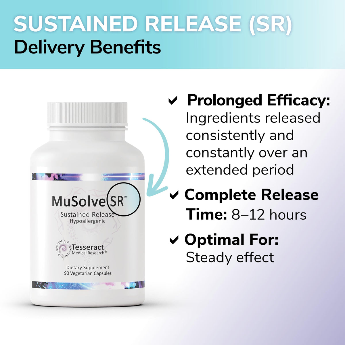 Tesseract MuSolve SR Respiratory Supplement - 90 Capsules - image 5