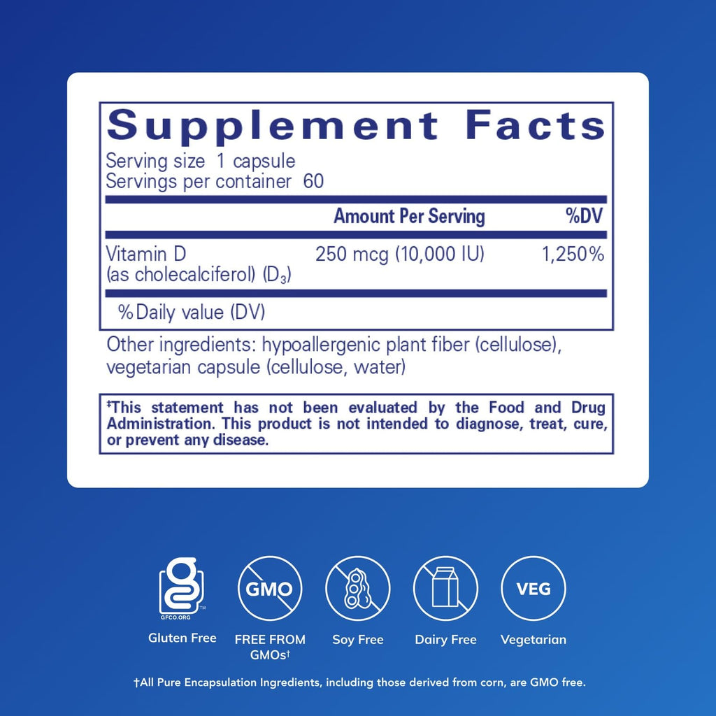 Pure Encapsulations VITAMIN