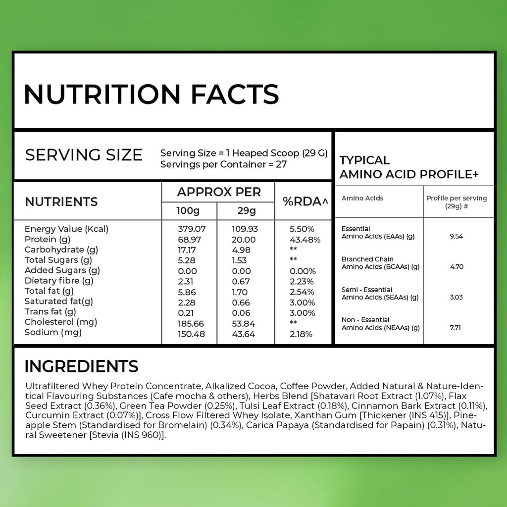 OZIVA Protein & Herbs Whey Protein for Women Cafe Mocha - 31 Servings - image 7