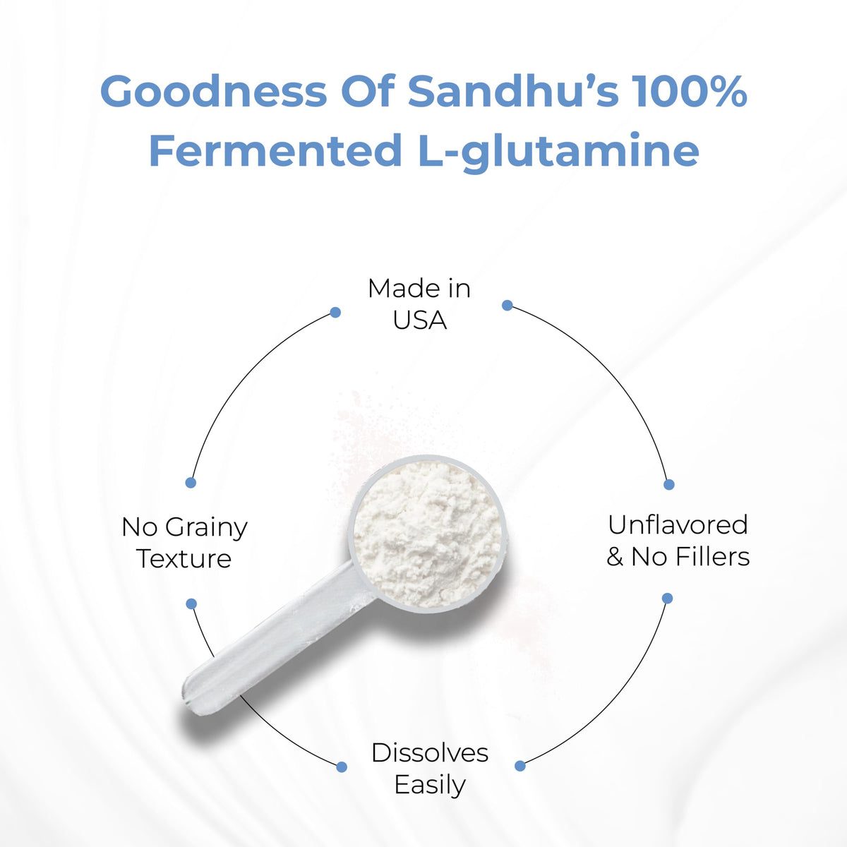 Sandhu's L-Glutamine Powder Amino Acid Supplement - 100 Servings - image 5