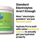 Hydrate Pro Clinical-Grade Electrolyte Powder