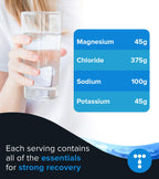 Total Hydration Ketolyte Drops Electrolyte Supplement - 39 Servings - image 6