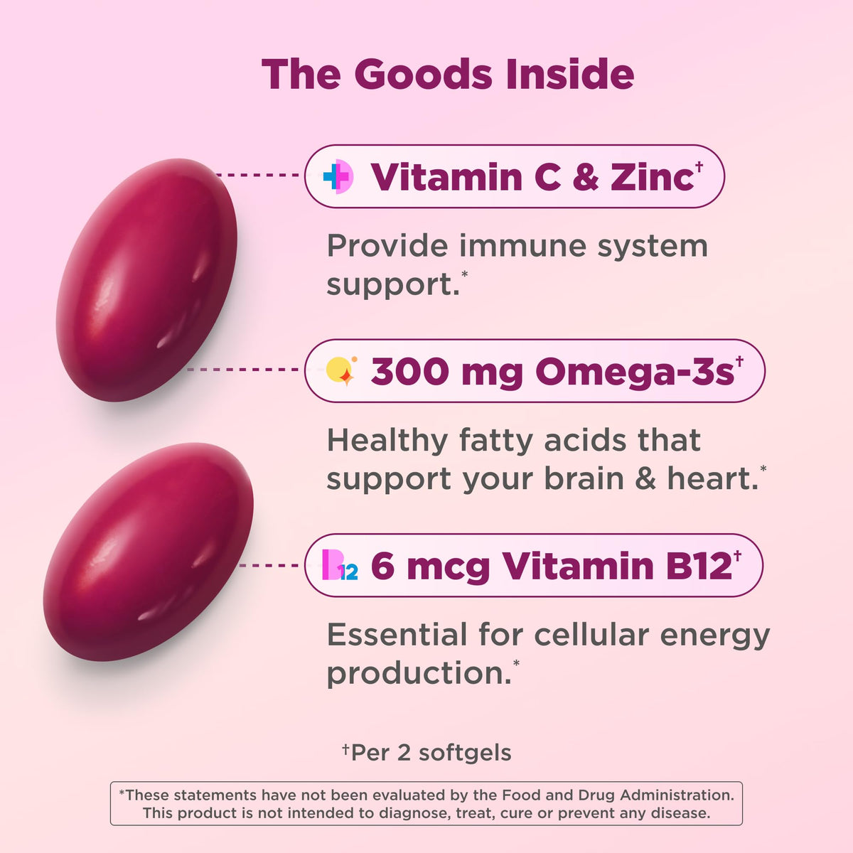 OLLY Ultra Strength Women's Multivitamin with Omega-3 - 60 Softgels - image 2