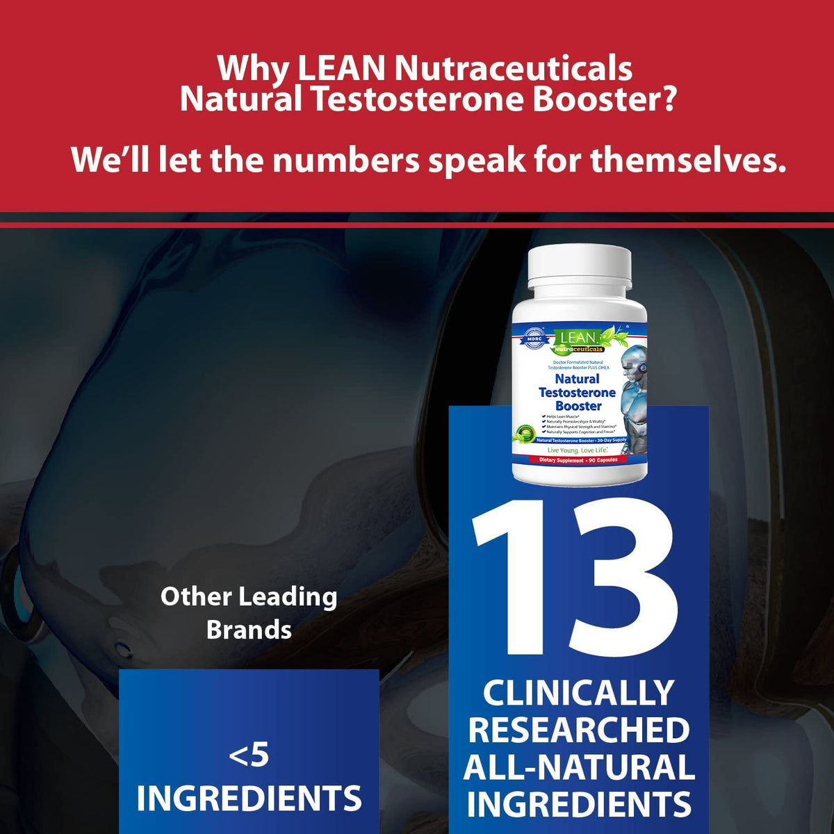 LEAN Nutraceuticals Testosterone Booster for Men - 90 Capsules - image 2