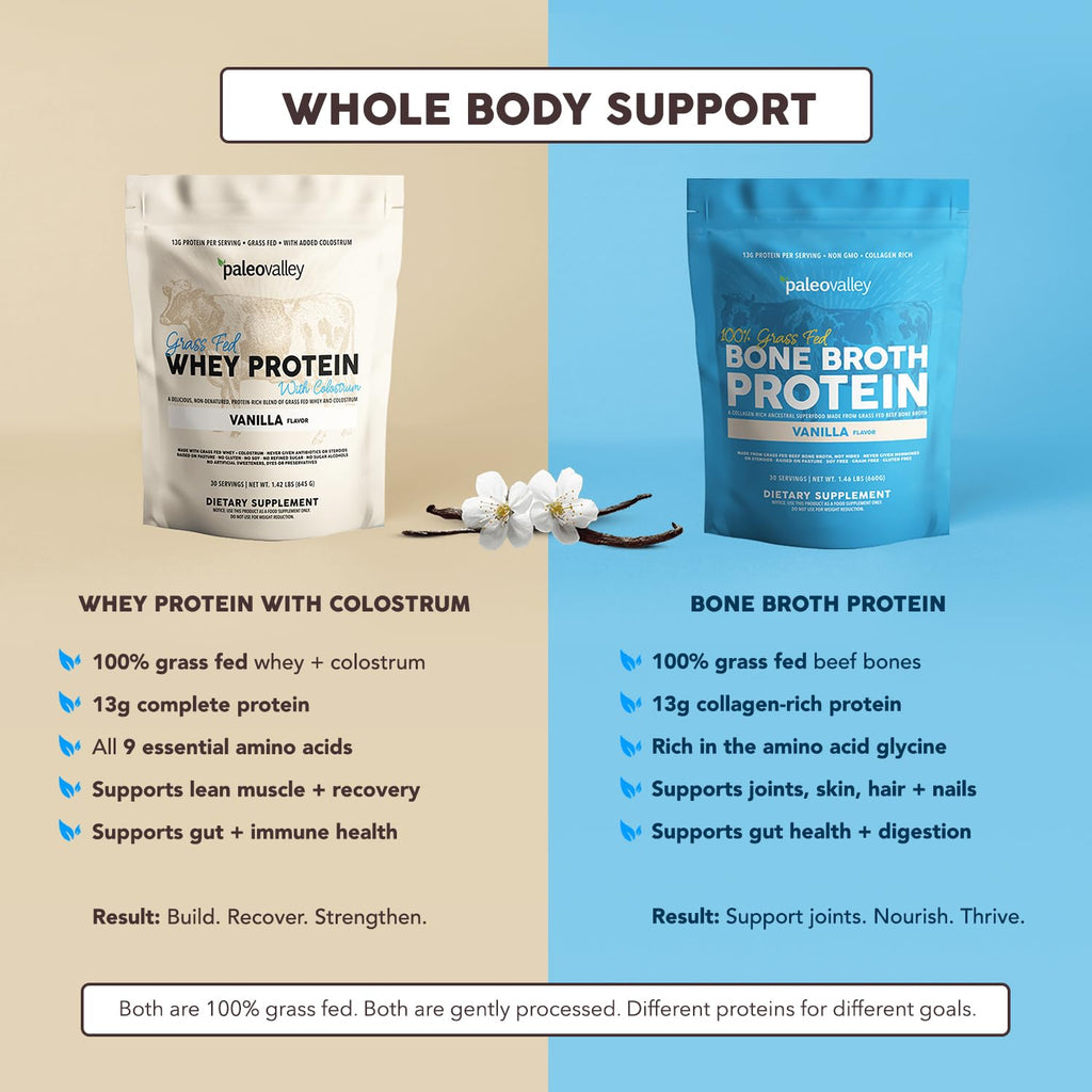 Paleovalley 100% Grassfed Whey Protein Powder with Colostrum