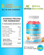 VNWOO Organic Ashwagandha Gummies with Maca Root - image 2