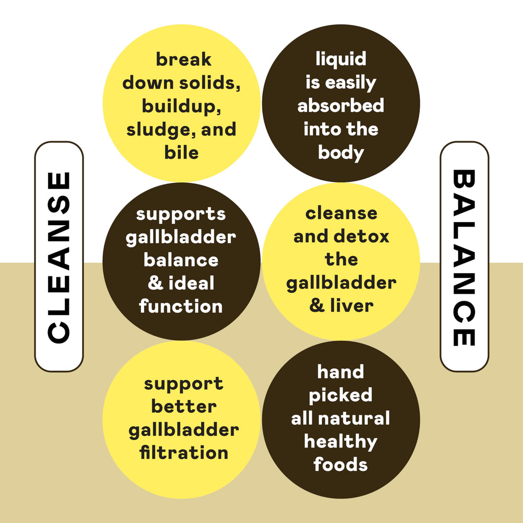 Complete Natural Products Gallbladder Complete Liquid Digestive Support - image 8
