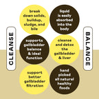 Complete Natural Products Gallbladder Complete Liquid Digestive Support - image 8