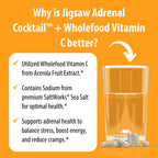 Jigsaw Health Adrenal Cocktail