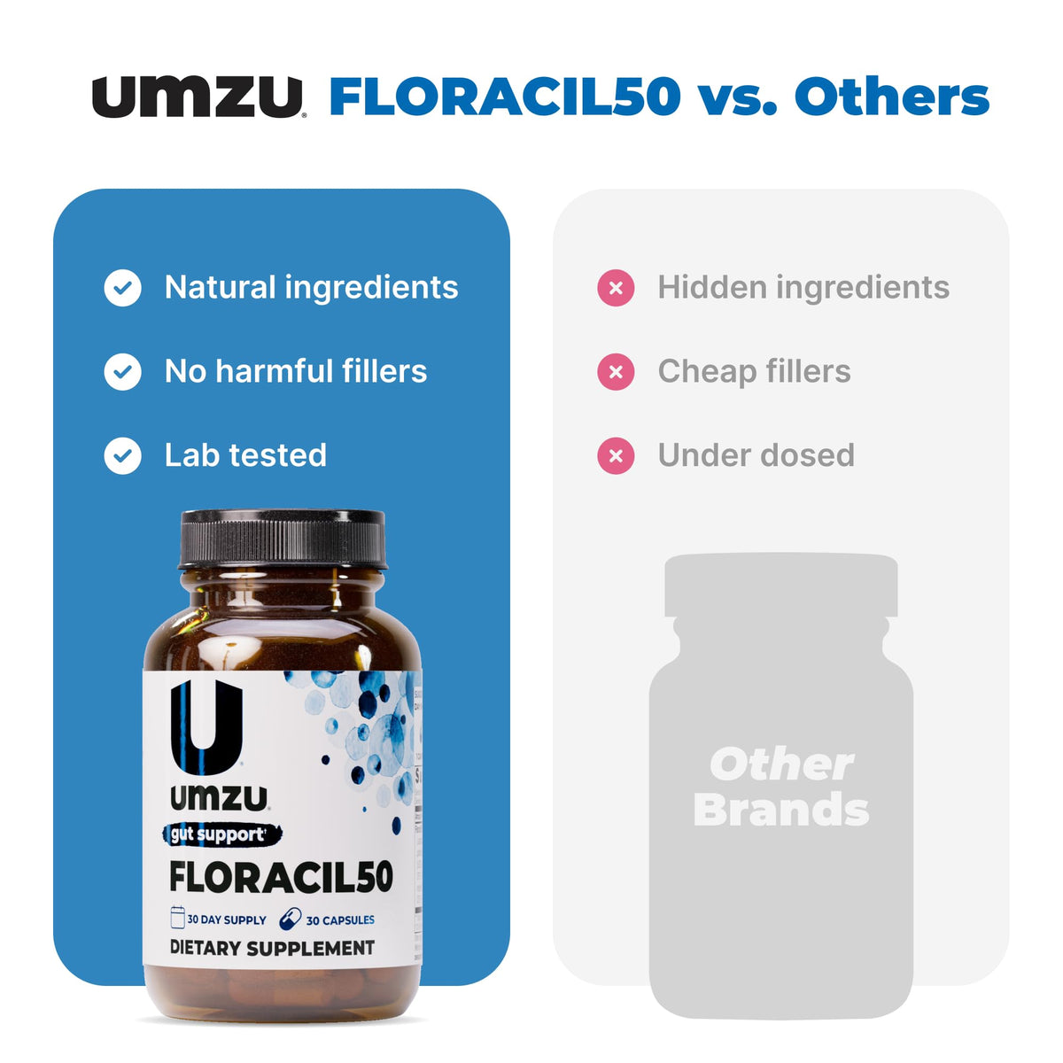 UMZU Floracil50 Probiotic Supplement 50 Billion CFU - 30 Capsules - image 7
