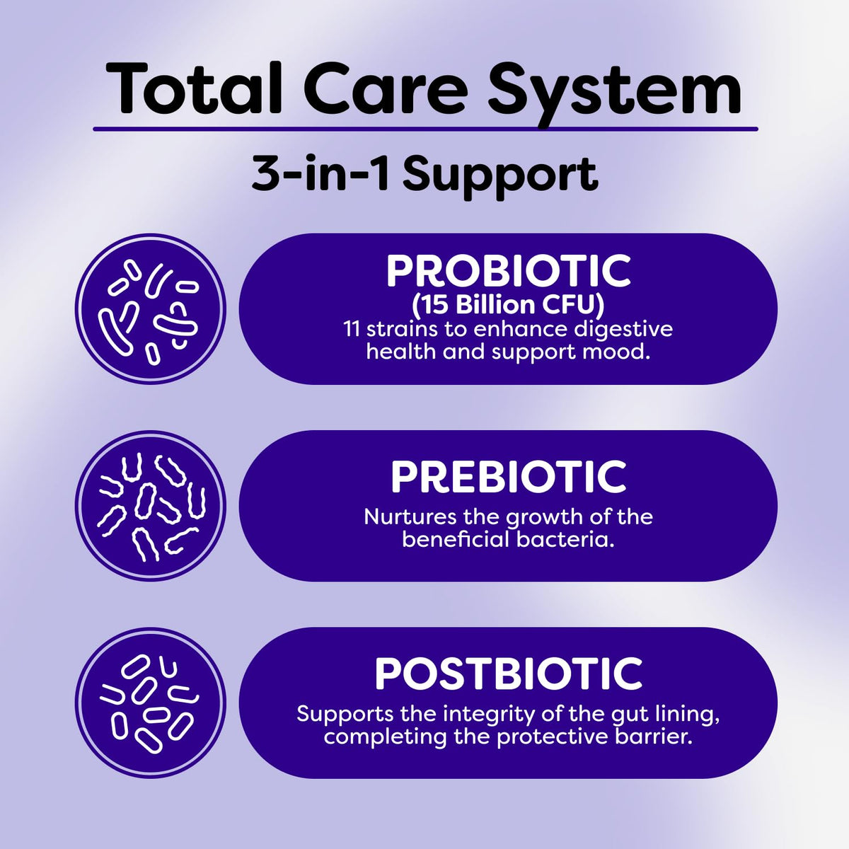 Probulin Mood Probiotics for Women with Saffron & L-Theanine - 30 Capsules - image 6