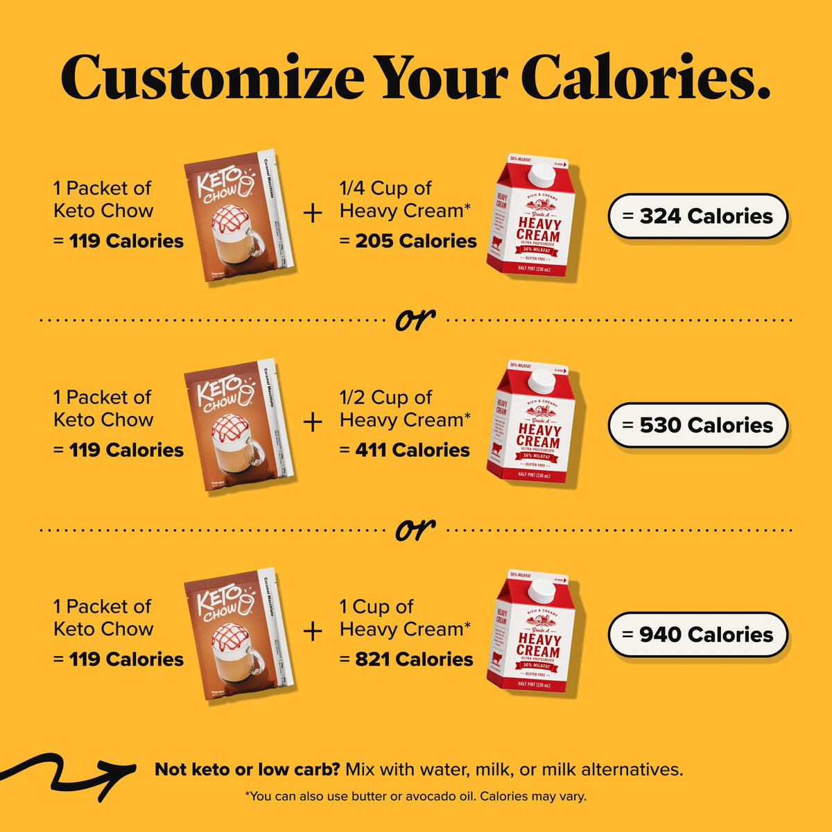 Keto Chow Caramel Macchiato Meal Replacement Shake Powder - 1 Serving - image 3