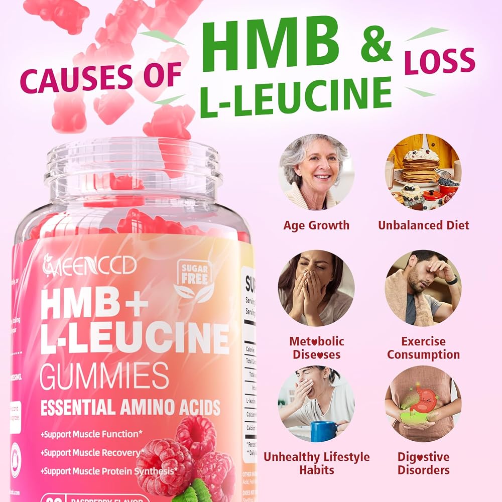 MEENCCD HMB and L-Leucine Gummies, Raspberry Flavor