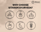Sitaram Helmolite A Ayurvedic Deworming Syrup - 200ml - image 4