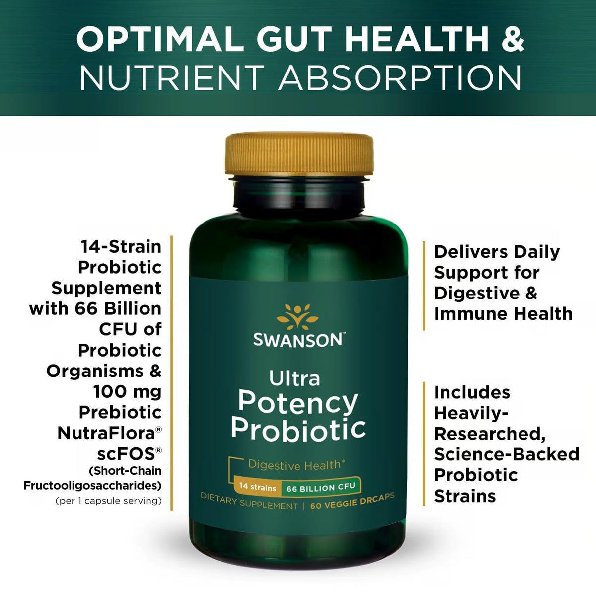 Swanson Ultra Potency Probiotic Digestive Health Immune System