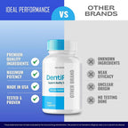 IDEAL PERFORMANCE Dentipure Oral Probiotics for Healthy Teeth and Gums - image 7