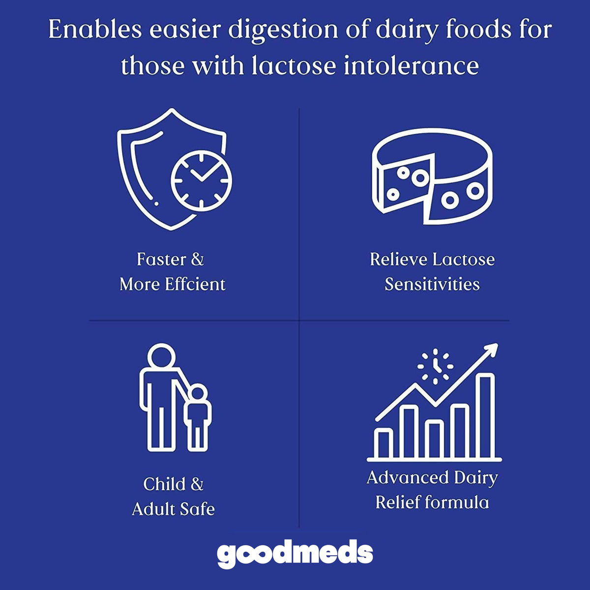 ValuMeds Fast Acting Dairy Relief Lactose Enzymes - 120 Softgels - image 2