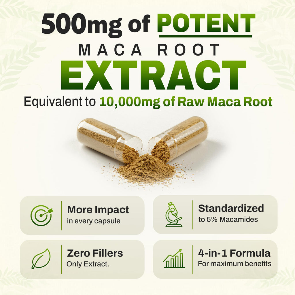Circle of Nature Maca Root Ashwagandha Capsules - 120 Capsules - image 4