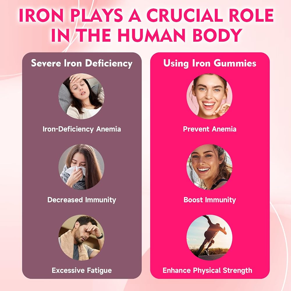BVIVLOO Vegan Iron Gummies
