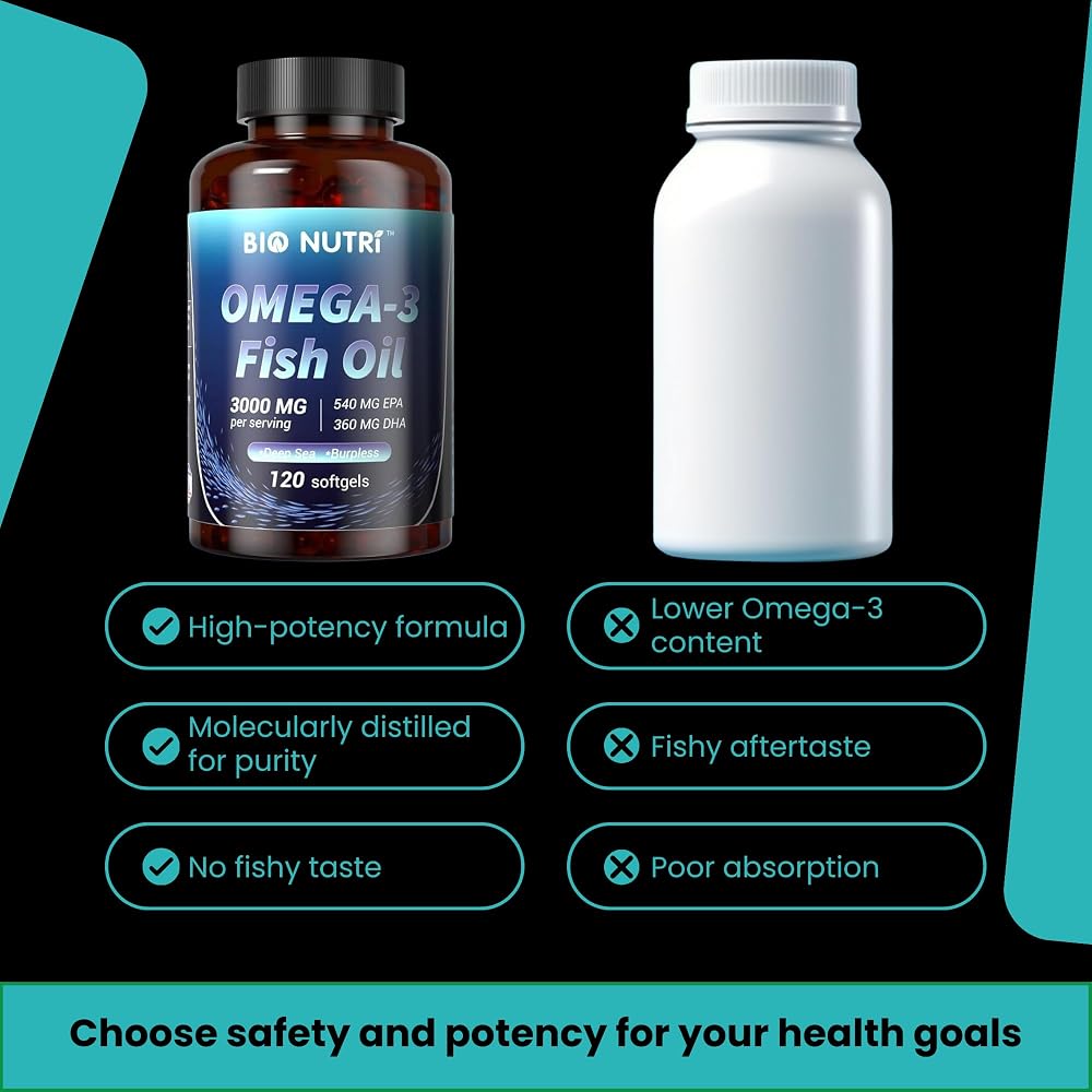 BIO NUTRI Fish Oil Omega 3 3000mg - 120 Softgels - image 5