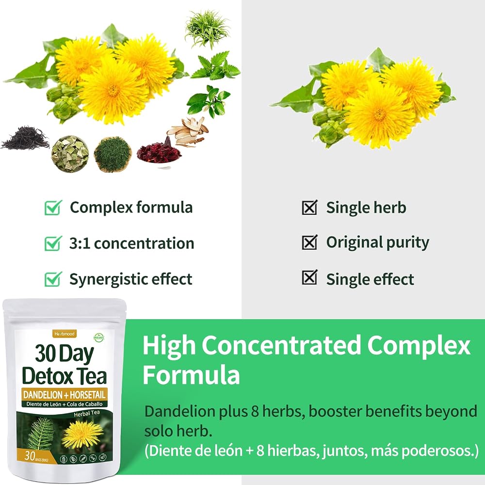 Herbmood Dandelion Tea 30-Day Cleanse - 60 Tea Bags - image 5